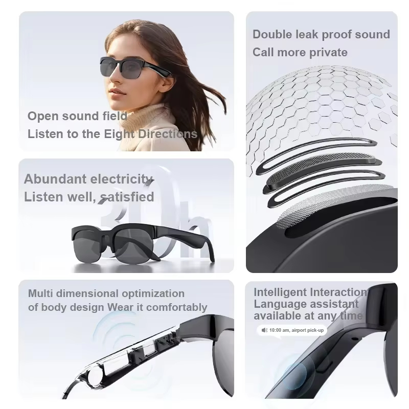 Lenovo 8K 2400MP KI-Smart-Bril – Smart Glasses Lens Bewertung und Preis