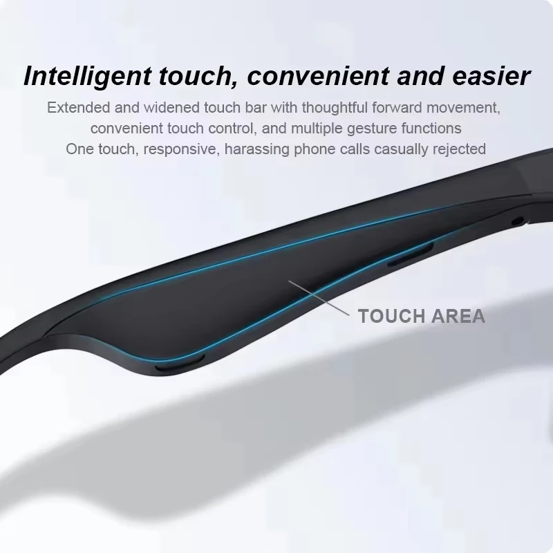 Lenovo AI Smart Glasses 12KHD  – Smart Glasses Lens Bewertung und Preis