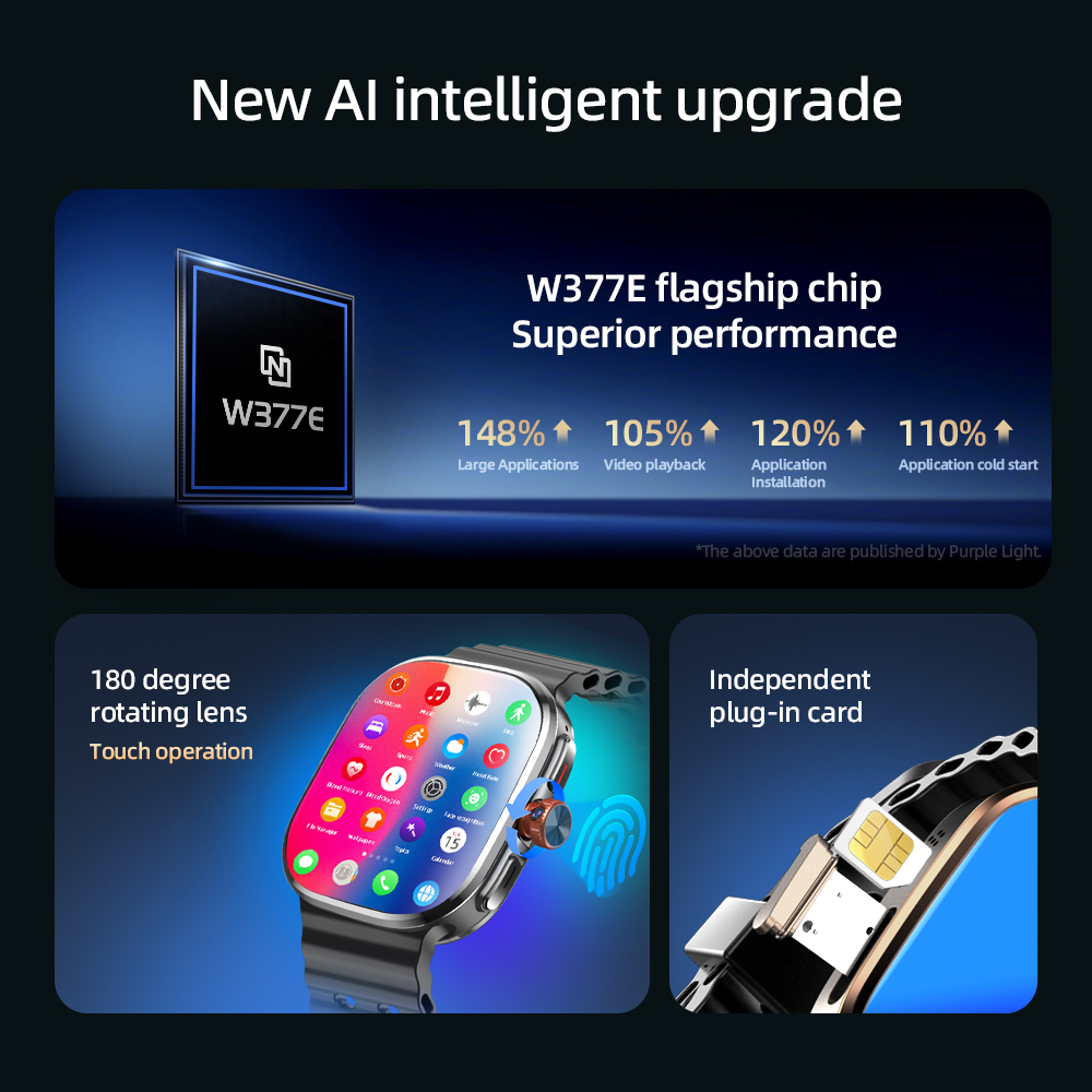 Original S16 Ultra Smartwatch  – Fall Detection Watch Bewertung und Preis